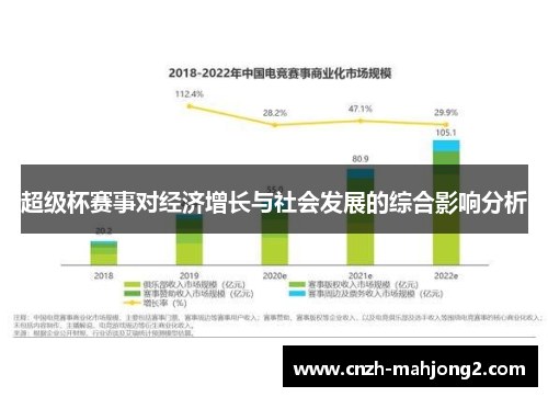 超级杯赛事对经济增长与社会发展的综合影响分析