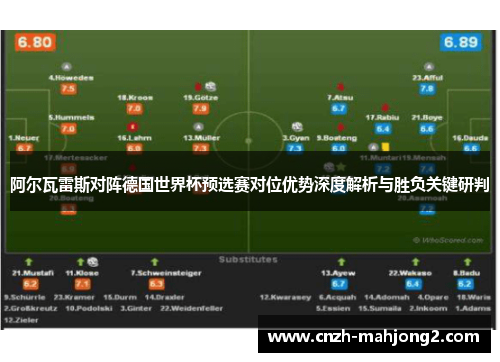 阿尔瓦雷斯对阵德国世界杯预选赛对位优势深度解析与胜负关键研判