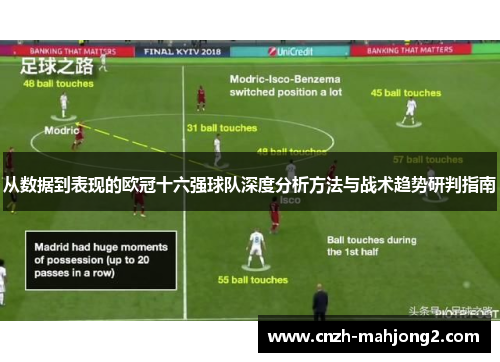 从数据到表现的欧冠十六强球队深度分析方法与战术趋势研判指南